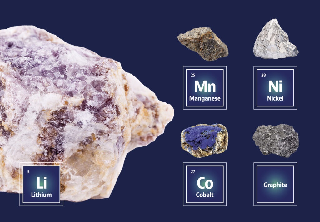 A close up of graphite as well as lithium, manganese, nickel, and cobalt minerals and their chemical symbols.