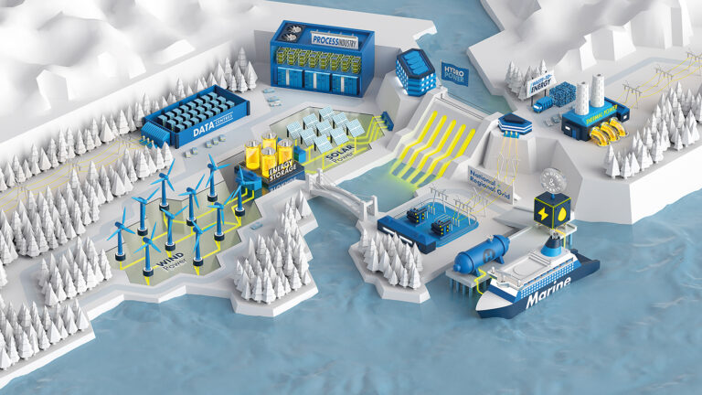 A 3D graphic depicting the different industries VEO offers solutions. There are wind turbines, solar panels, energy storages, a data center, a process industry company, a hydropower plant, an electric grid, a sea vessel, a thermal power plant, and a waste-to-energy plant.